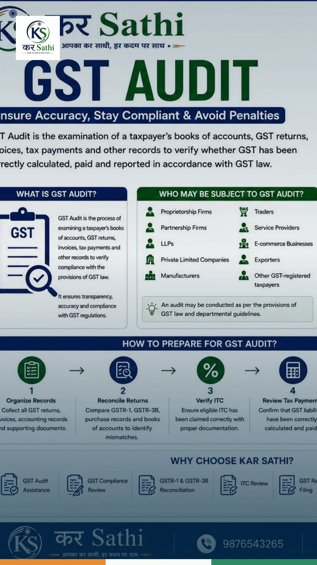 Compliance Support service